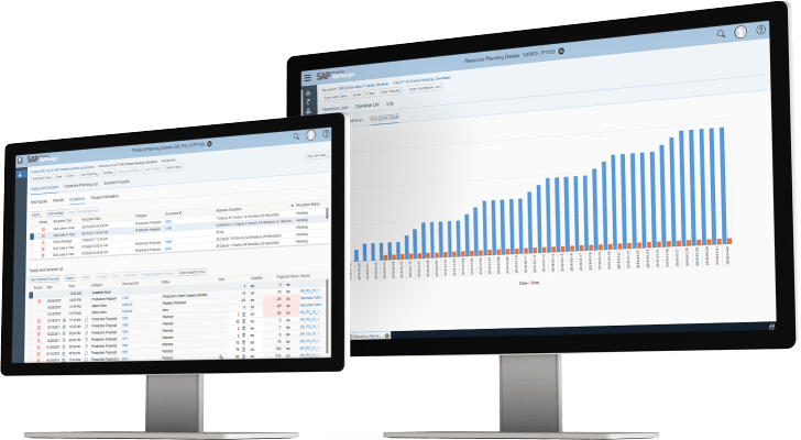 SAP Business By Design - Vestrics Solutions