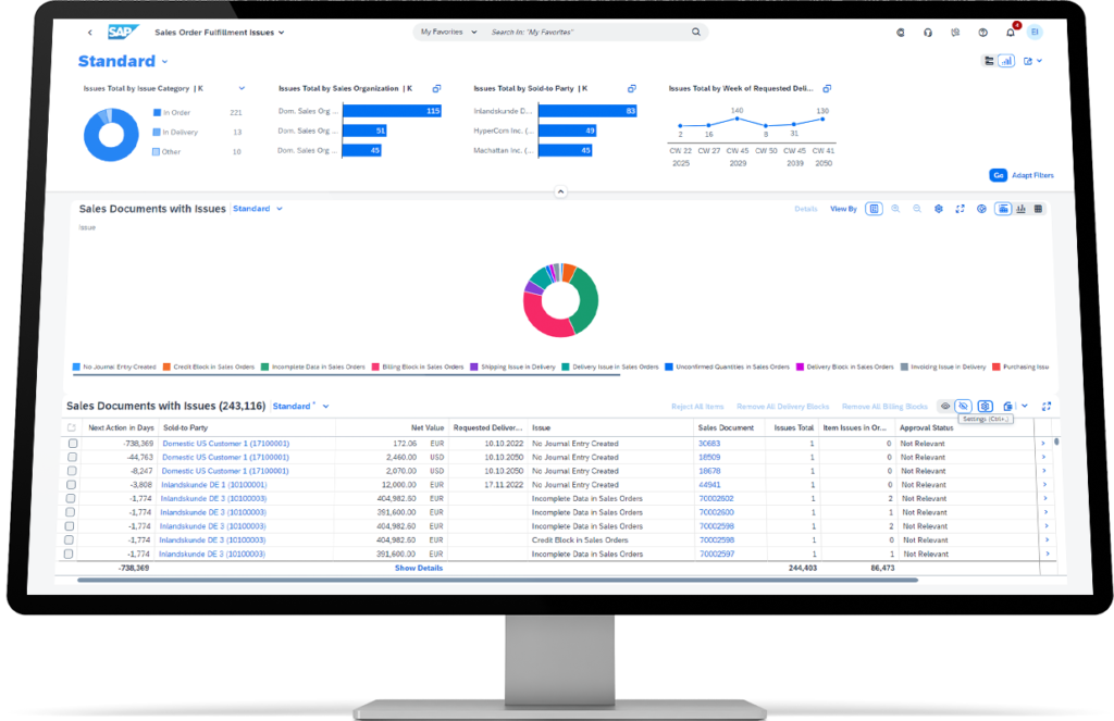 SAP S4 HANA Cloud - Vestrics Solutions